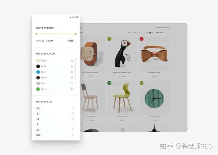 WoodMart主题零基础教程 一步步搭建高颜值电商独立站